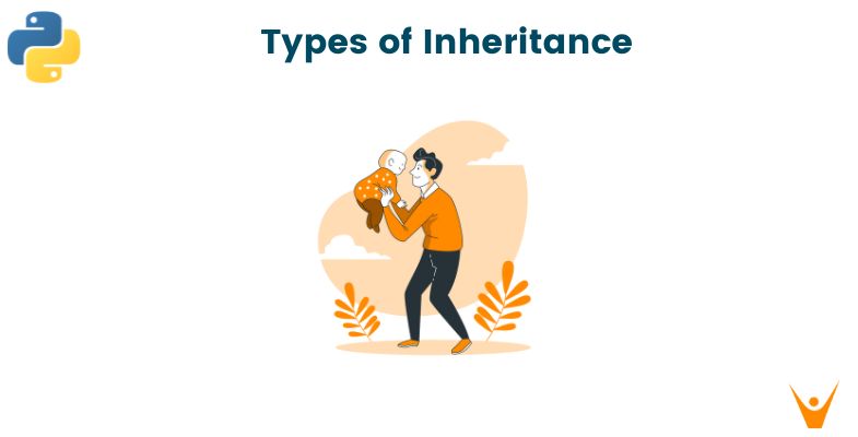 Types of Inheritance in Python (with Examples)