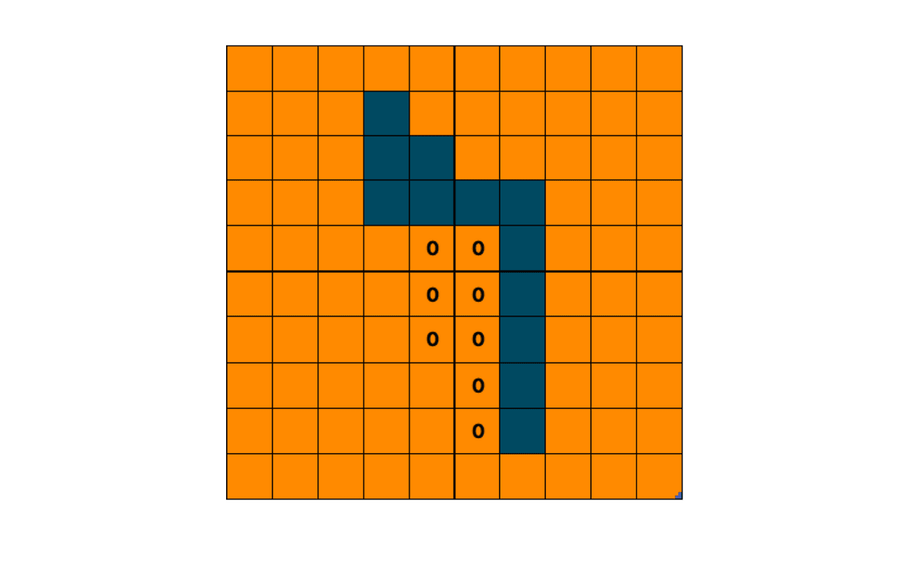 flood fill example 2