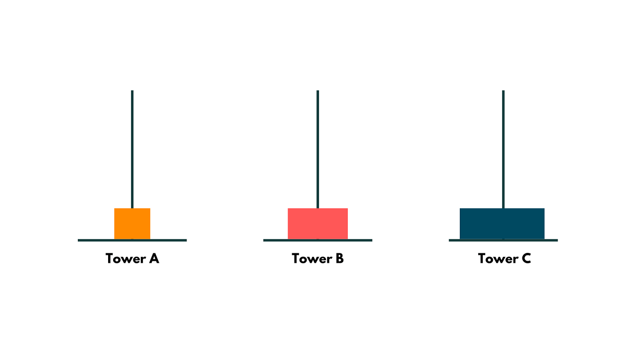 tower of hanoi example 5