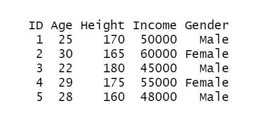 sweep function R output 3 Element-wise Arithmetic Operations