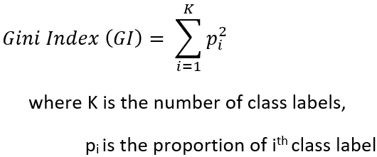 Gini Index formula