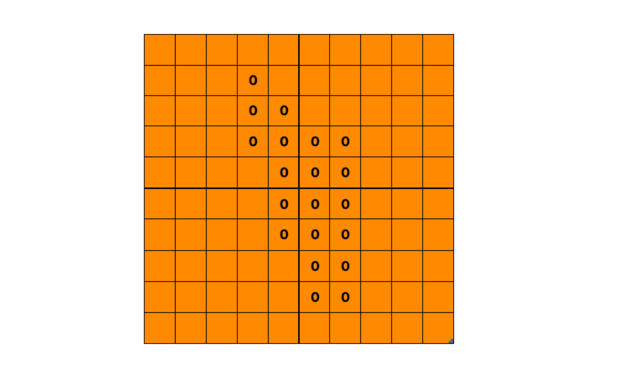 flood fill example 1