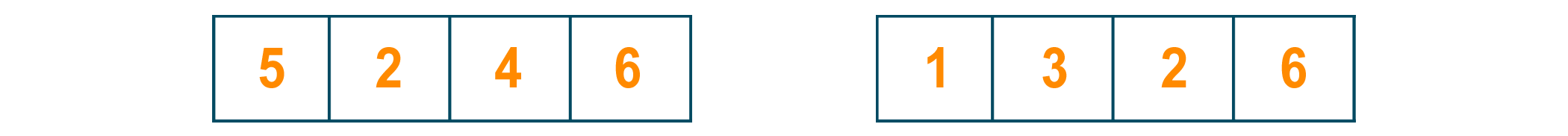 Divide the unsorted array into two halves