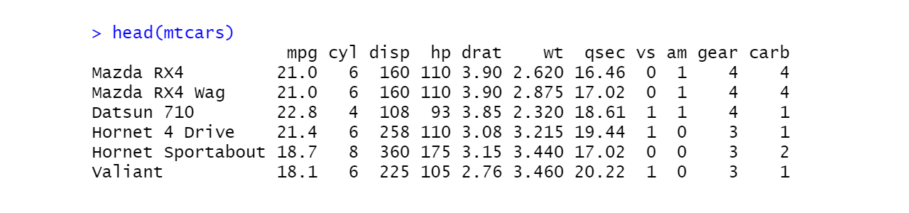 wilcoxon rank sum test r output